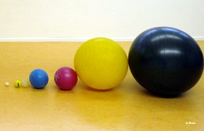 Ballreihe